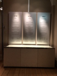 Københavns Museum - Stadtmuseum Kopenhagen